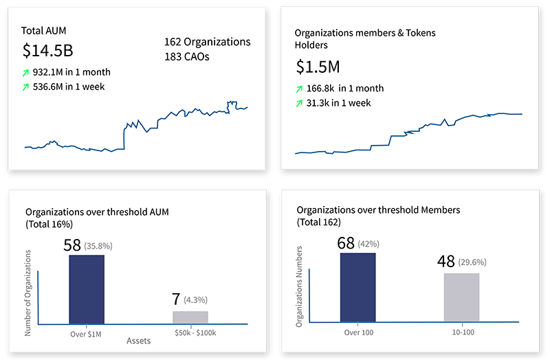 graph4